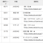 スクリーンショット 2014-03-02 16.39.23