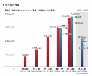 スクリーンショット 2014-08-24 9.10.26