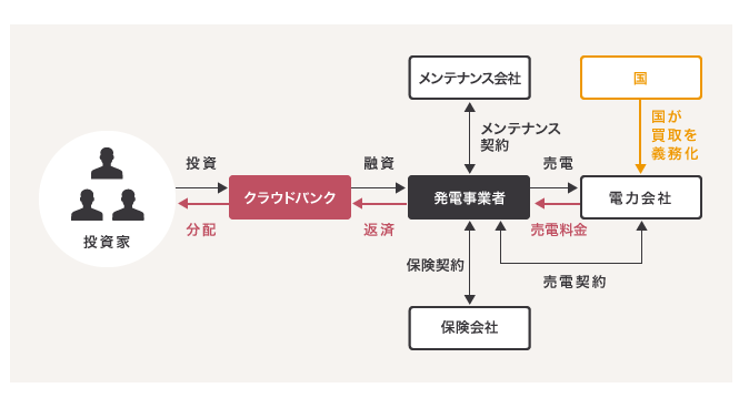 スクリーンショット 2014-08-16 22.34.56