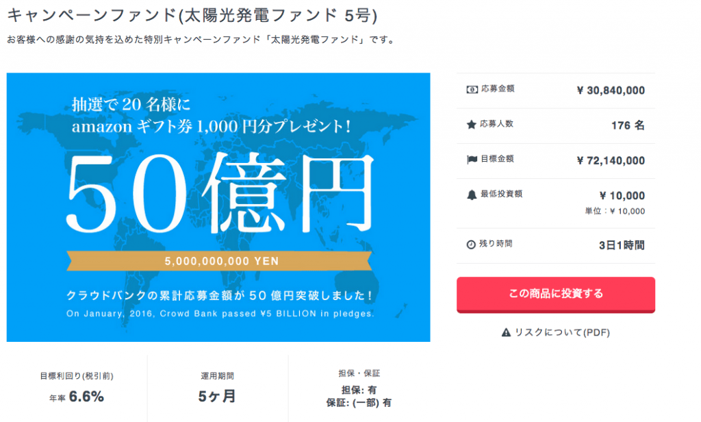 クラウドバンク amazonギフト券 キャンペーン